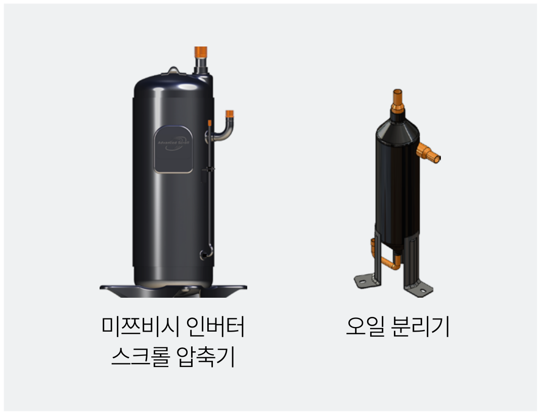 대용량 DC 인버터 스크롤 압축기
