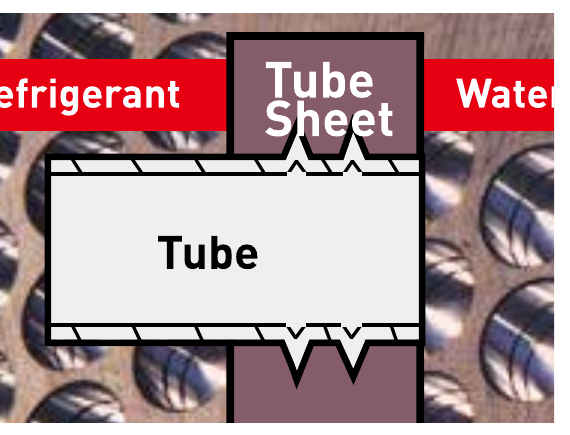 Tube Sheet 구조