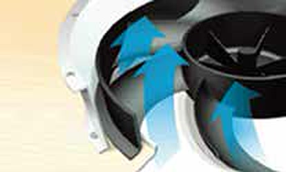 AeroAcoustic Fan