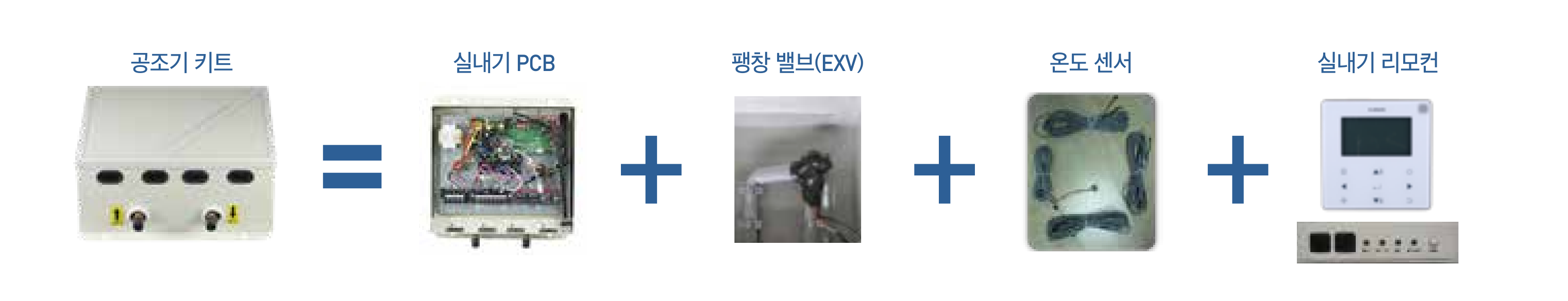 공조기 키트 구성: 실내기 PCB + 팽창 밸브(EXV) + 온도 센서 + 실내기 리모컨